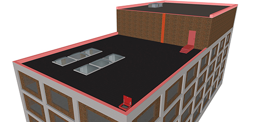 Roof Access Danger Zones